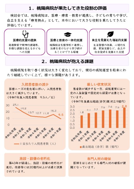 資料